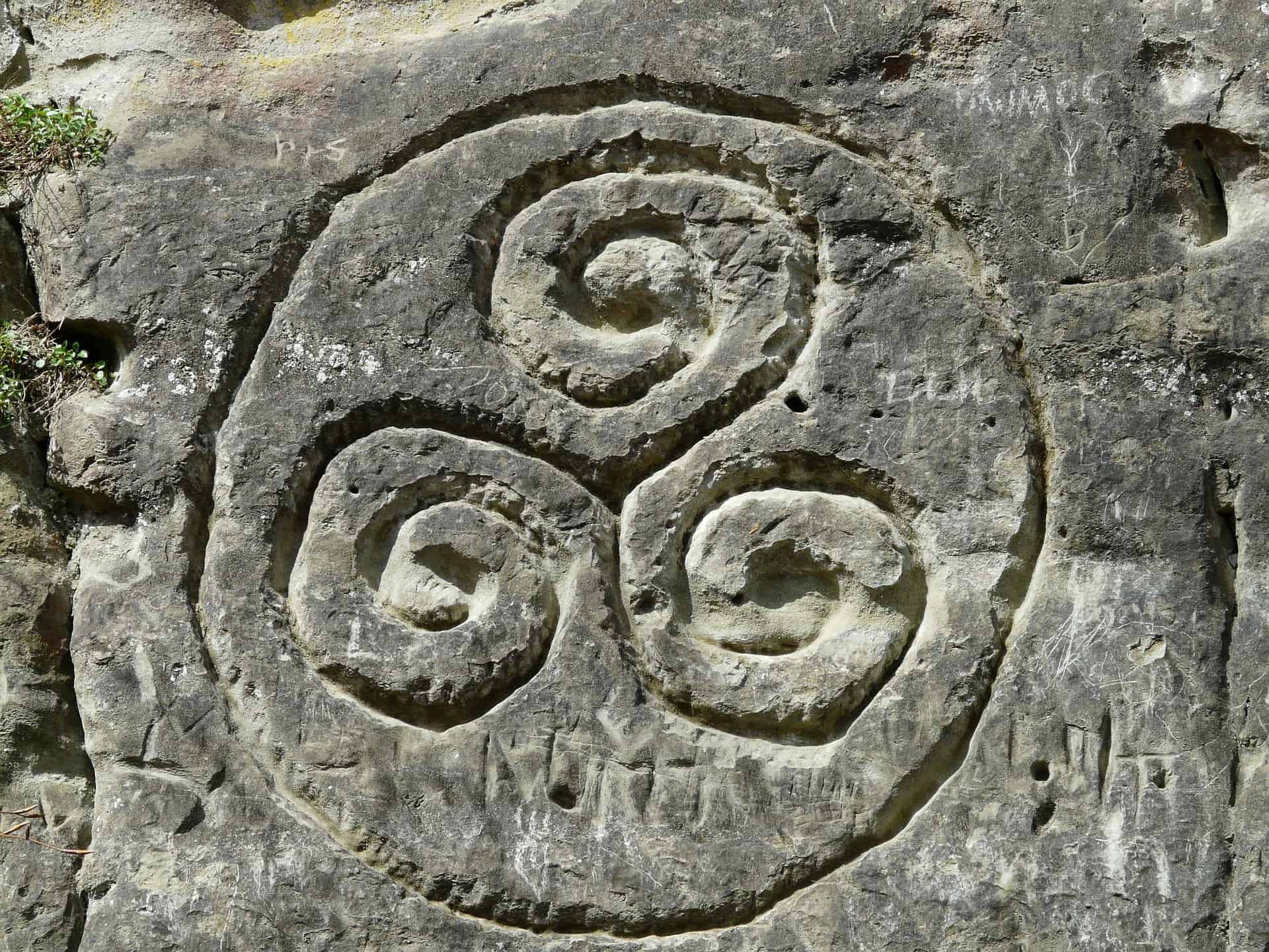 celtic symbol celtic meaning