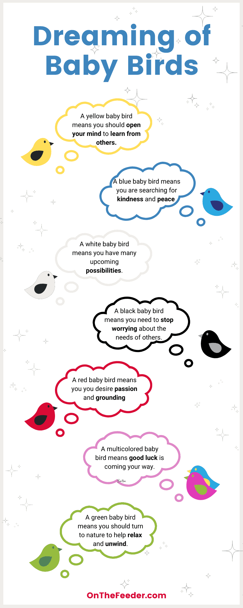 Graphic showing different colored baby birds and the meaning associated with dreaming of them.